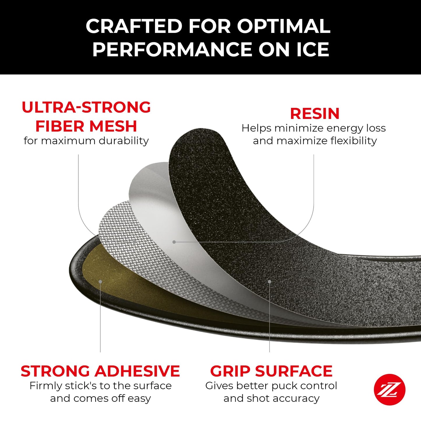 Hockey Stick Tape Alternative – Hockey Stick Blade Performance Grip – for Ice & Street Hockey Stick Blades - Used by NHL Players