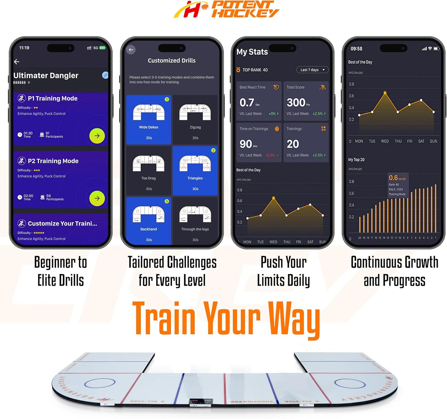 Ultimater Dangler 2.0 - Advanced 270° Stickhandling Training System - Intelligent Sensor-Puck Technology, Dynamic Drill Modes, Smooth Glide Synthetic Ice Pads - Hockey Training Equipment